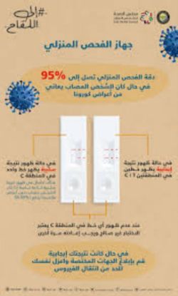 Picture of COVID  19  TEST   SGTI-FLEX #1037