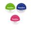 Picture of VASELINE LIP BALM 20G ORIGINAL